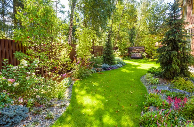 Landscaping Maintenance Costs — Cost of Landscaping Maintenance